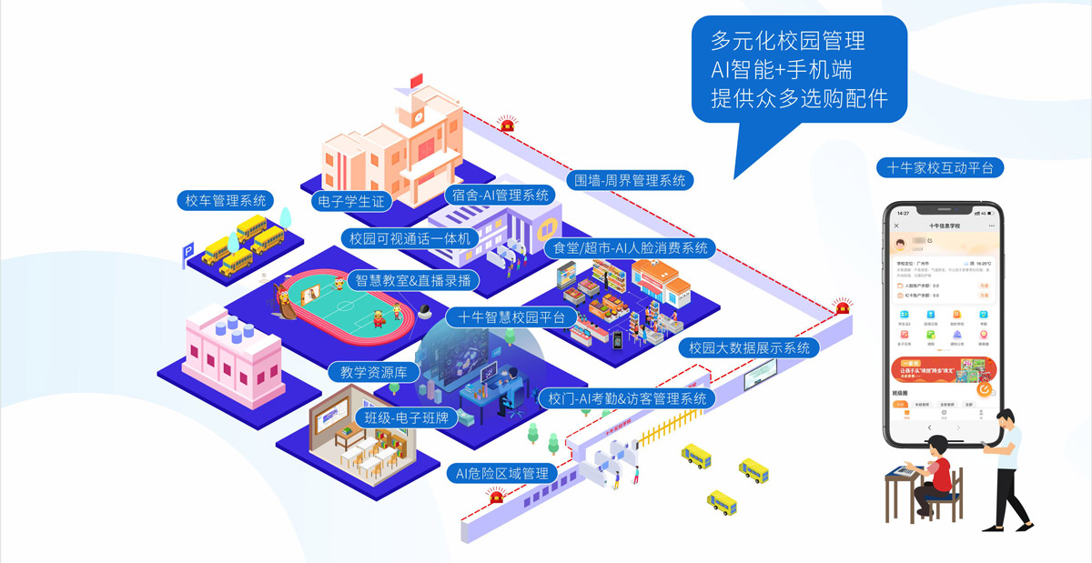 智慧校园厂家前十的公司十牛科技致力于为学校提供智慧校园全讯足球网的解决方案